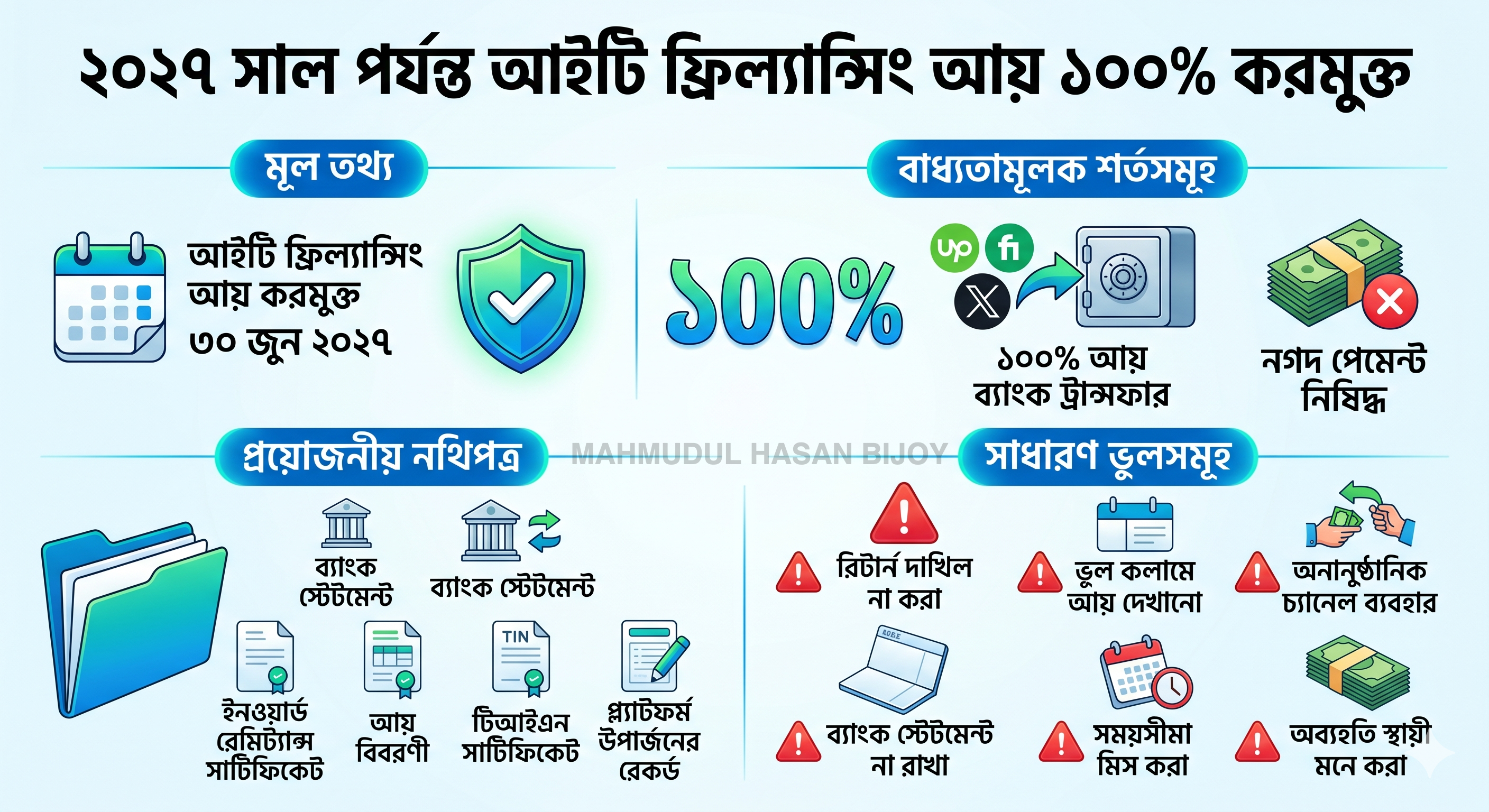 বাংলাদেশে ফ্রিল্যান্সারদের জন্য আয়কর