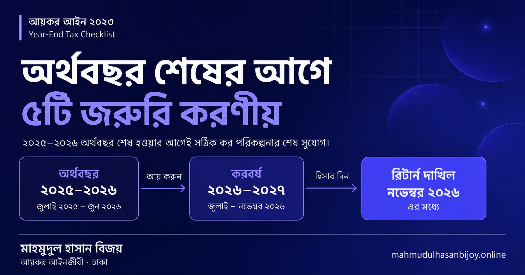 অর্থবছর শেষ হওয়ার আগে করদাতাদের কিছু জরুরি করণীয় (Year-End Tax Checklist)