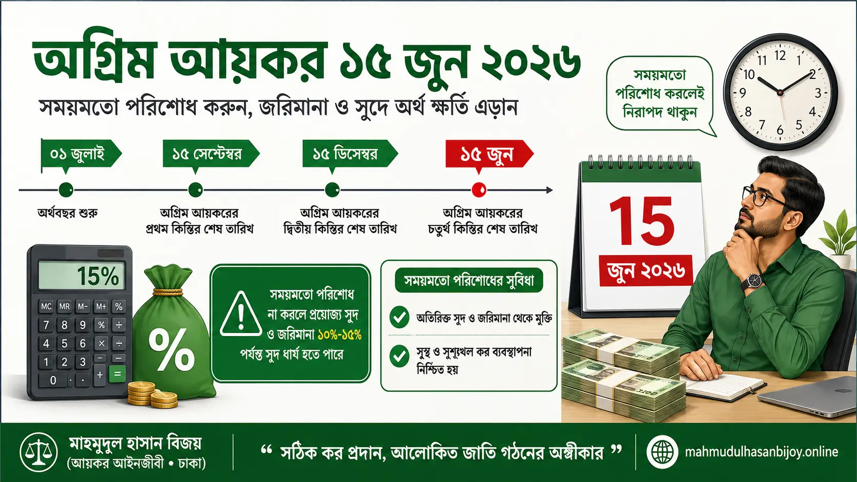 অগ্রিম আয়কর ৪র্থ কিস্তি পরিশোধের শেষ তারিখ ১৫ জুন ২০২৬